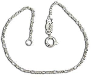 Pulseira Feminina