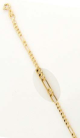 Pulseira Feminina